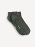 Nízké ponožky Minfunky z bavlny Supima® (1)
